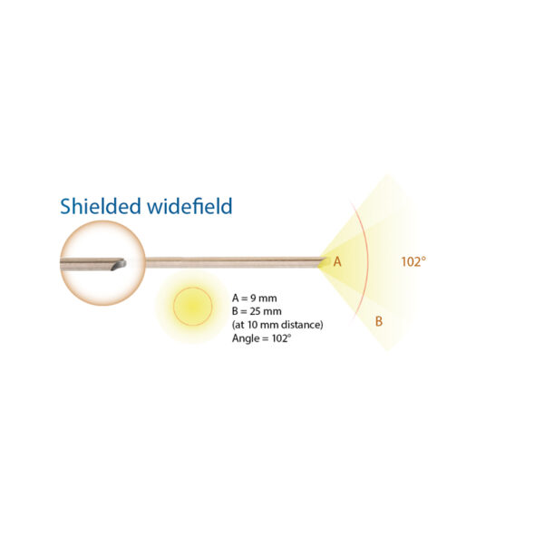 Disposable Light Probes - Image 5