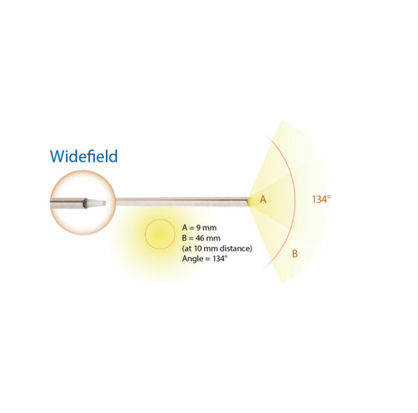 Disposable Light Probes - Image 4